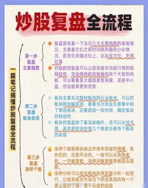 正规股票配资平台选择_配资服务_股票配资风险控制