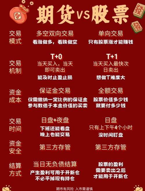 配资融资_股票配资合作模式_股票配资借钱炒股