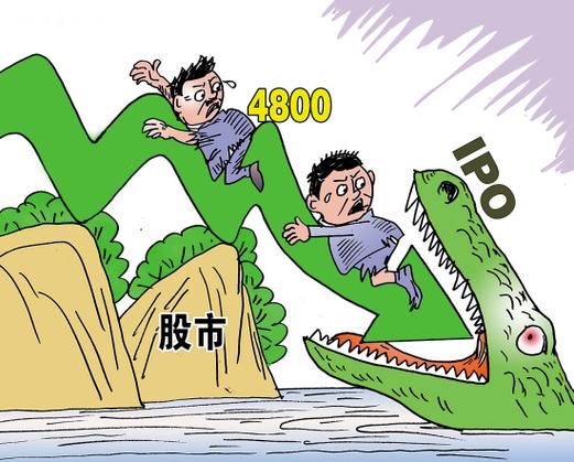 配资股_线上配资陷阱风险_场外配资非法行为