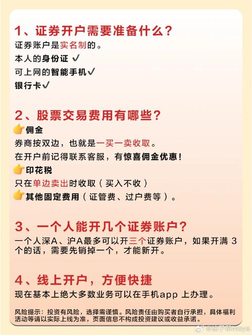 年龄民事行为能力股票开户_炒股票怎么开户_身份资质合规性要求股票开户