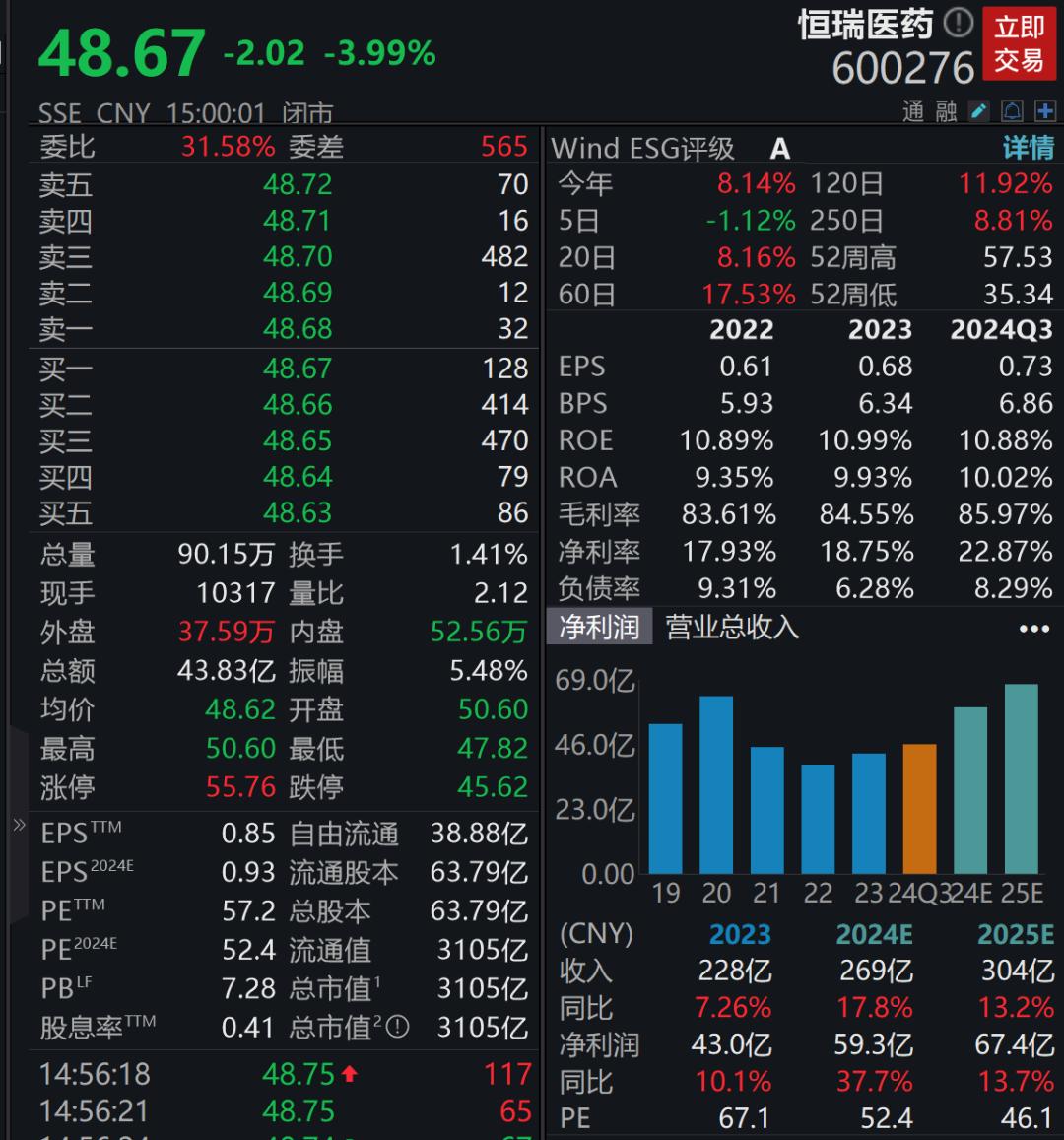 亿腾ipo_亿腾证券_亿腾股票