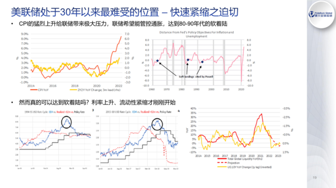 杠杆持股_股票杠杆资金_股市杠杆资金