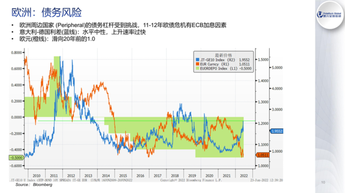 杠杆持股_股票杠杆资金_股市杠杆资金