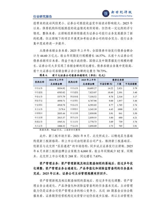 配资在线平台_配资在线证券配资公司_在线配资