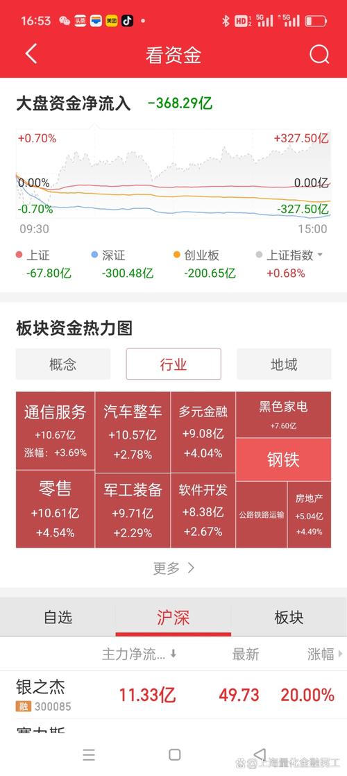 什么叫配资炒股_温州配资_配资炒股风险