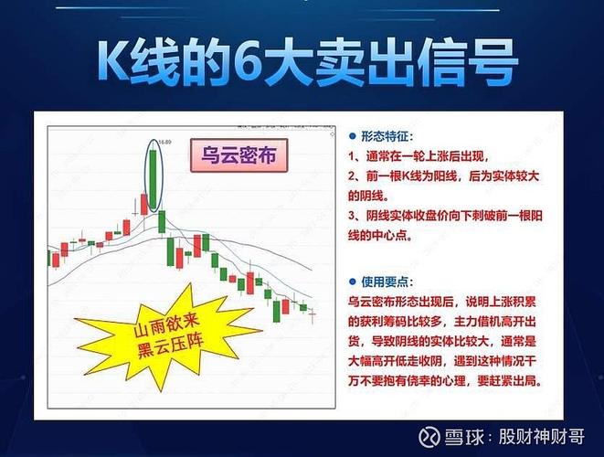 实盘交易资金可查平台_股票配资公司有哪些_股票配资平台合规性