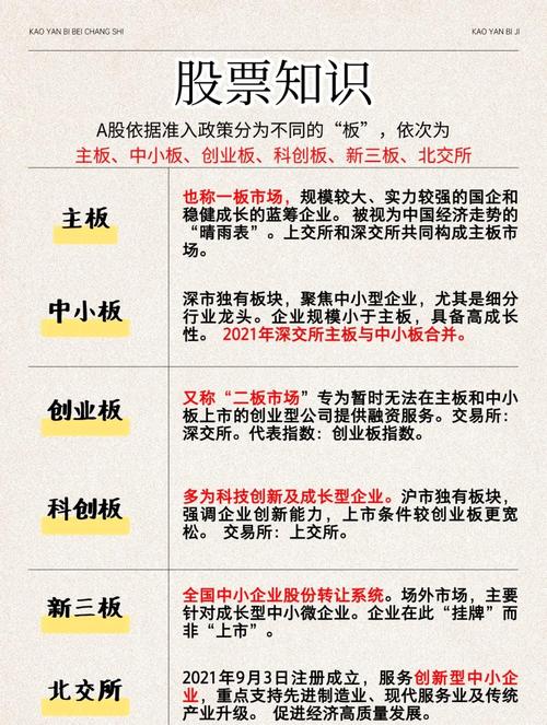 股票配资公司有哪些_股票配资平台合规性_实盘交易资金可查平台