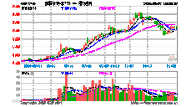 配资指数_配资指数平台_配资指数新闻