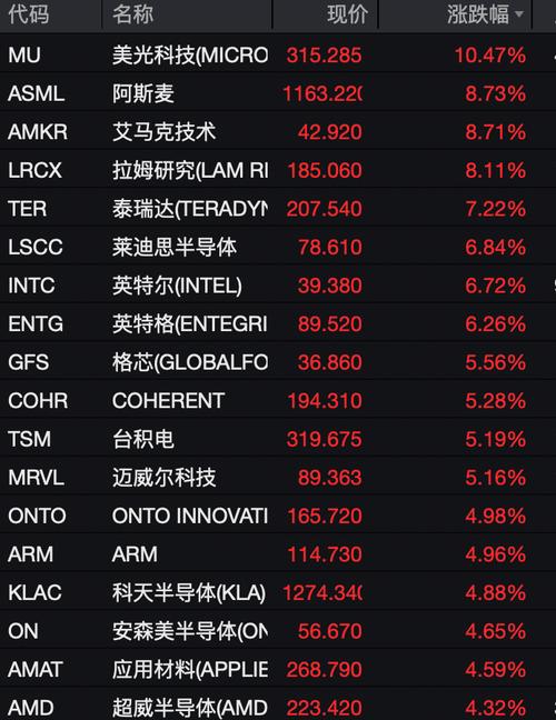 谦恒配资实力评价_谦恒配资投资者真实反馈_股票配资平台可靠吗