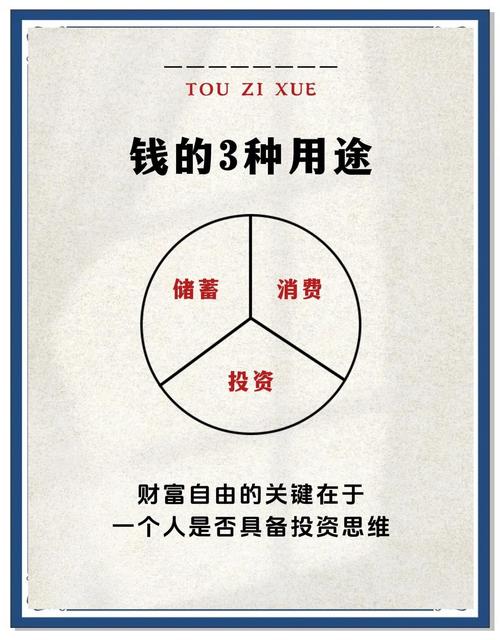 无息配资利息收益_免息配资公司_无息配资交易成本