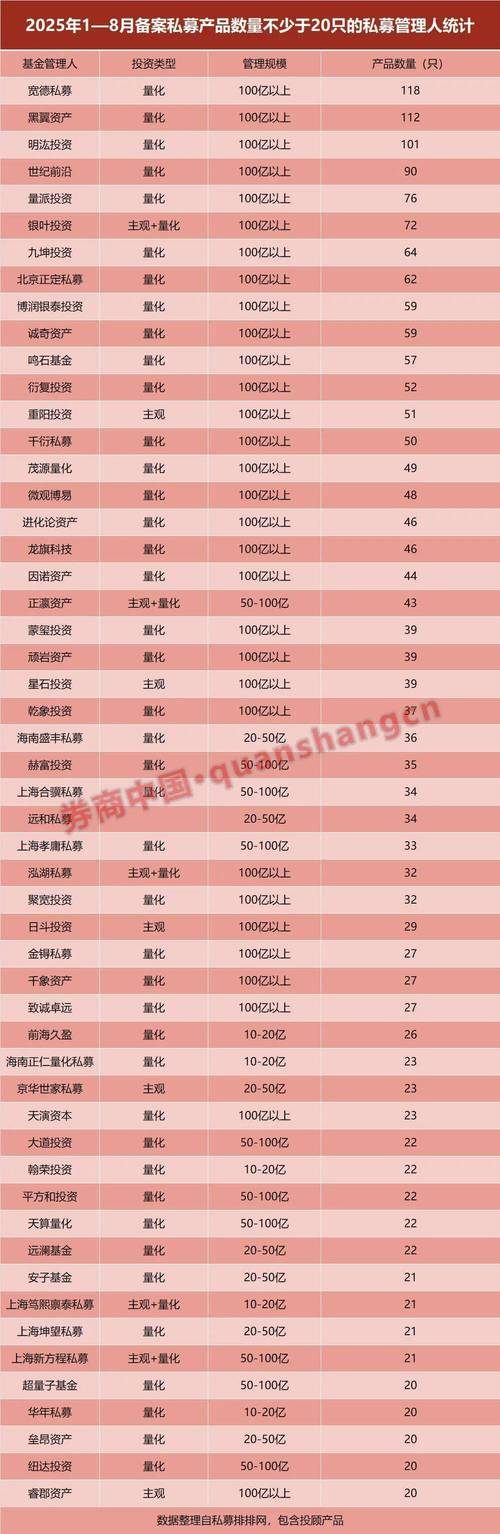 两融业务配资渗透_A股配资方式升级_在线配资开户