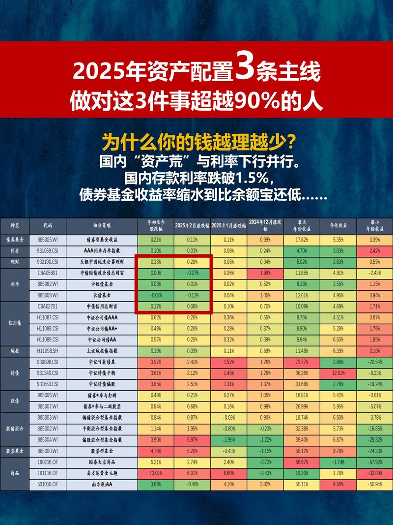 2025资本市场规范下，十家透明稳健配资平台解析（含元鼎证券等）