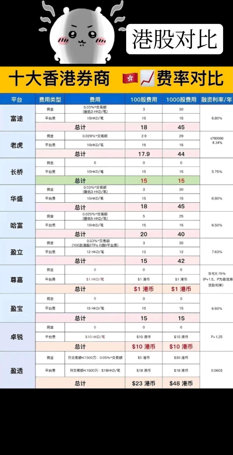 2026年主流证券交易APP对比_股票网上开户_股票开户券商APP推荐