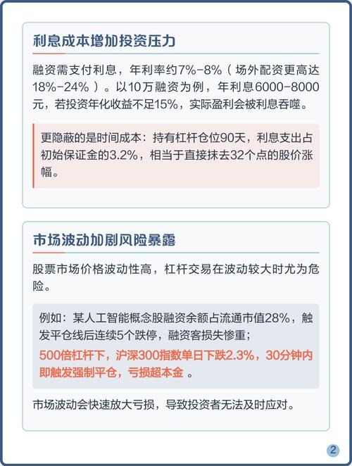 加杠杆炒股风险大，投资者需重点关注盈利亏损及强制平仓风险