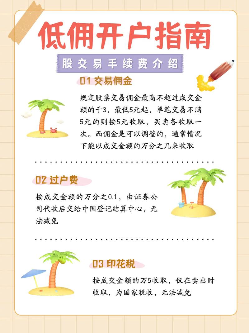 股票配资收费标准_股票配资公司管理费_股票配资是什么意思