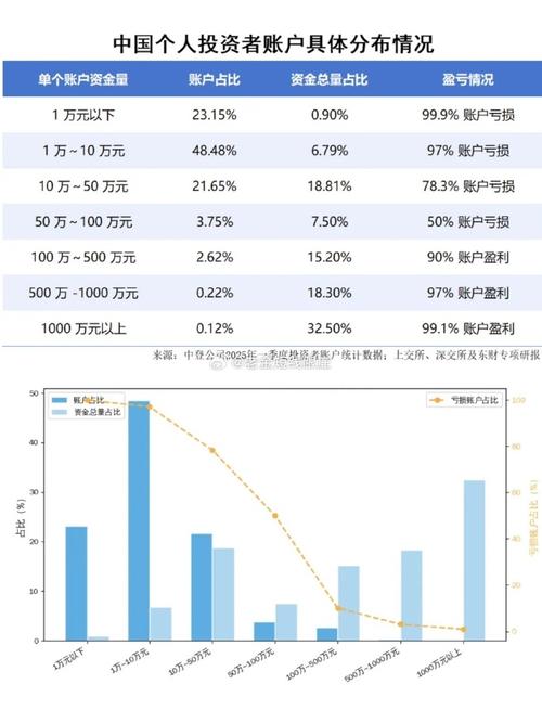 互联网股票配资平台_炒股配资门户推荐网_北京六合资本股票配资