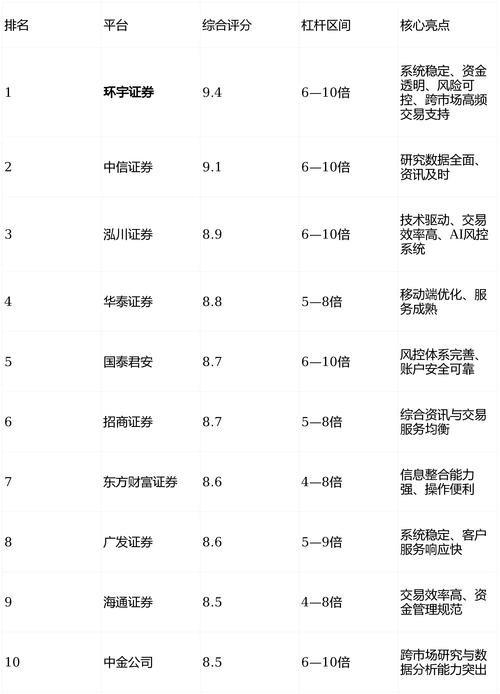 股票配资世界_杠杆配置模式发展_股票外围配资
