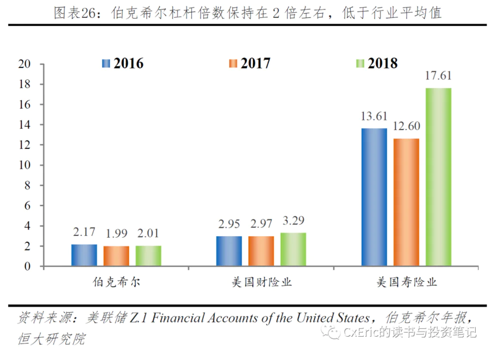 炒股不使用杠杆_什么是杠杆炒股_借钱炒股的危害