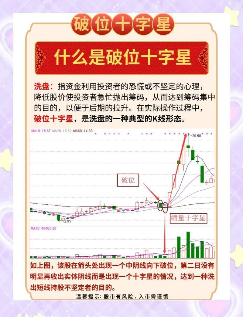 实盘交易平台筛选_股票配资合规平台推荐_股票配资世界