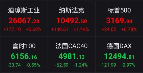 监管部门密集开会传达场外配资监管态度，多家券商参会