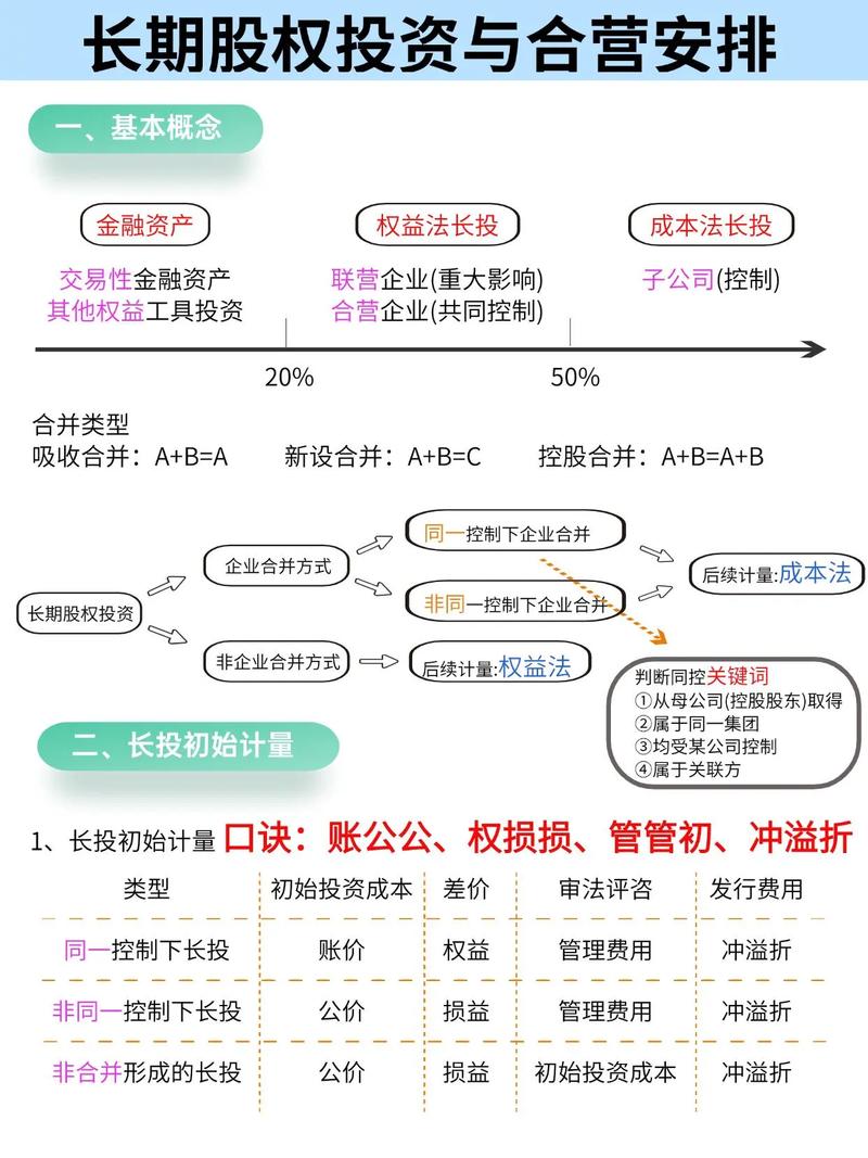 把握市场趋势配资方案_选择可靠股票配资平台_什么是股票配资平台