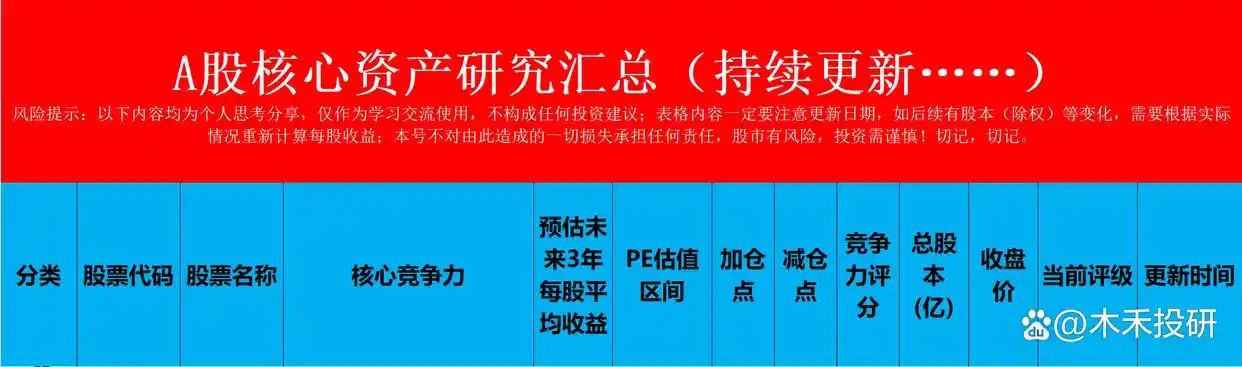 融资融券_转融券规则_股市融资融券是什么意思