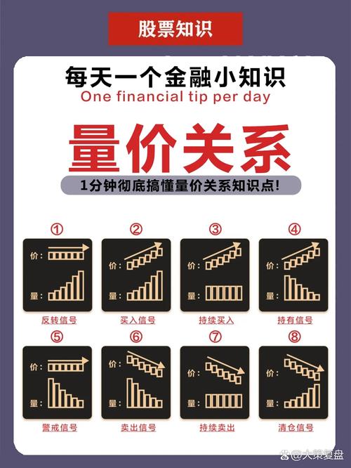 资本市场寻良机，选配资平台看杠杆费率及交易特点