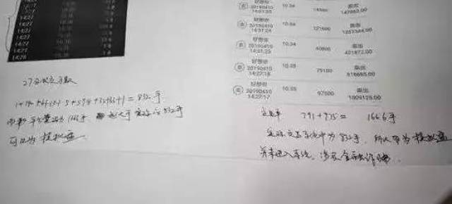 配资平台 贝格富卷款跑路 证监会调查_配资