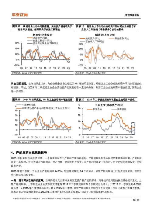 股票配资行业合规发展_配资门户_股票配资平台风险控制
