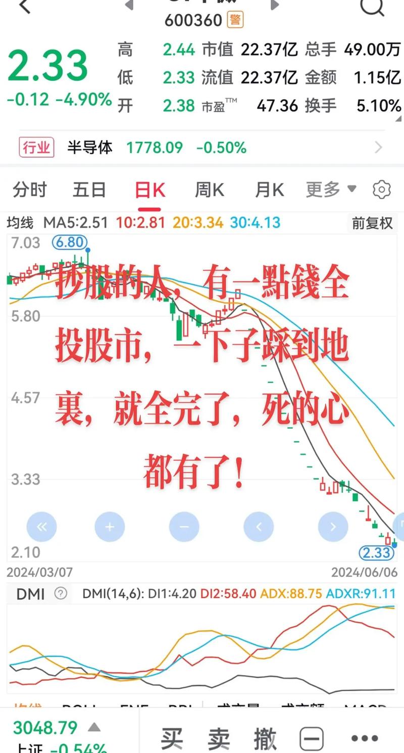 股票配资是什么意思_股票配资_股票配资风险