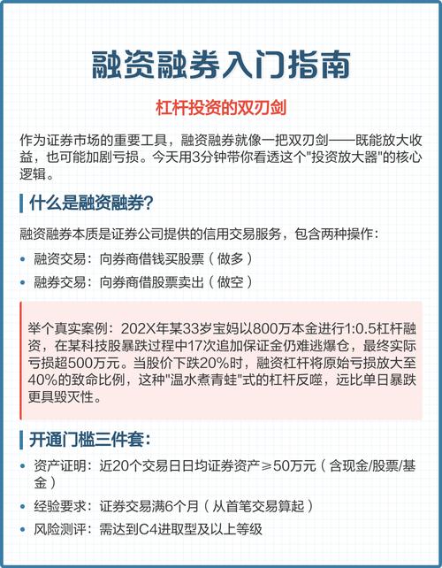 股票融资融券是什么意思啊_融资融券业务 入门条件 融资融券交易规则