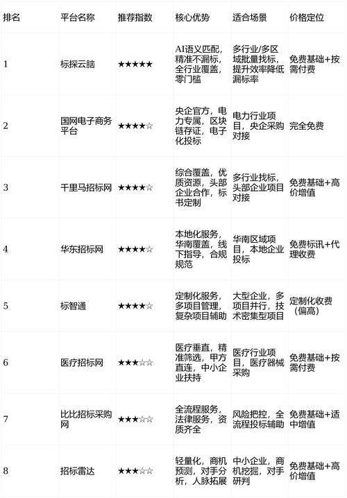 2026最新十大正规安全在线配资平台排名，速来围观