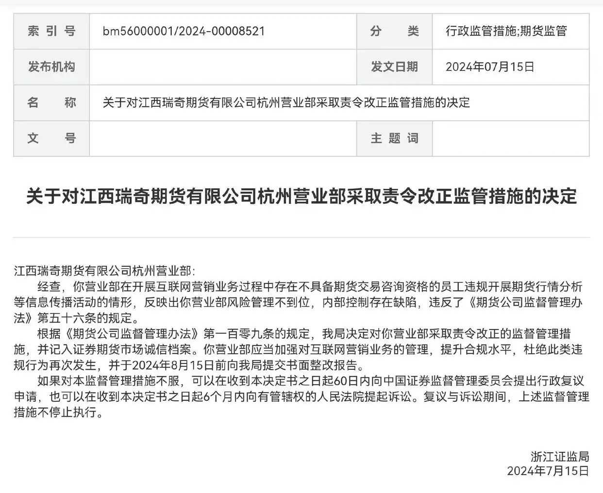 期货公司互联网营销违规_期货配资违规处罚_期货配资公司