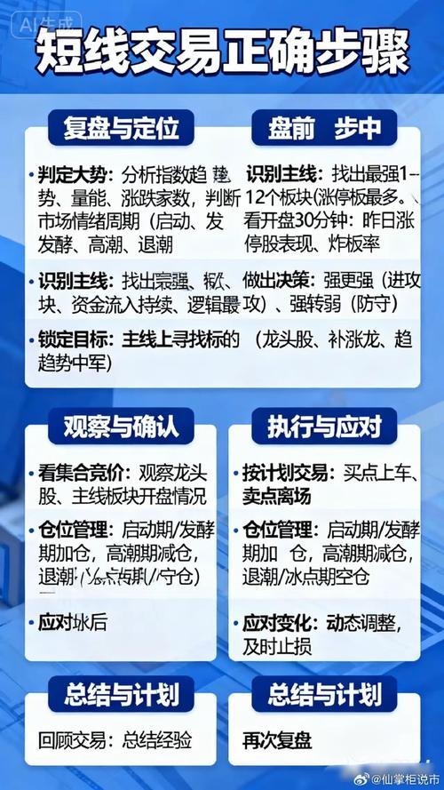 线上配资_网络配资平台风险管理_网络配资平台投资策略