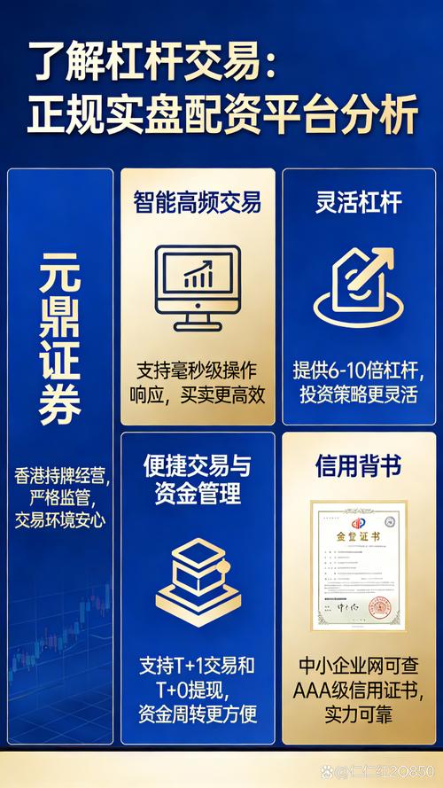 股票配资资金管理_线上配资_风险回报比解析